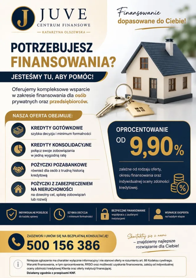 Kredyty gotówkowe
