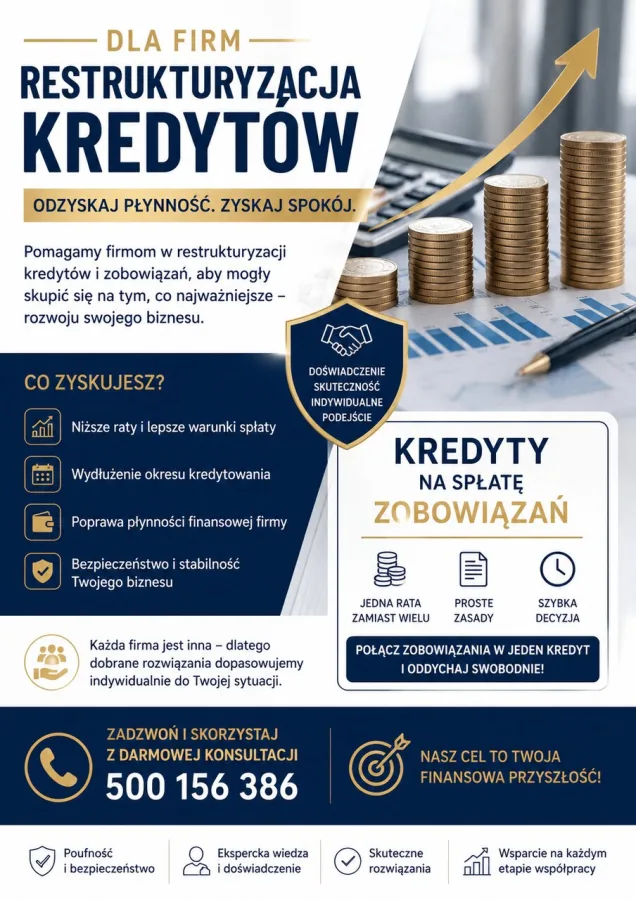 Masz problem z płatnością rat?Sprawdź